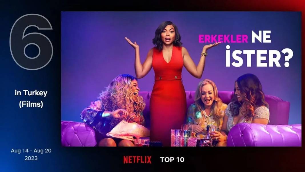 Netflix'te izleyecek film arayanlar: İşte geçen haftanın en çok izlenenleri... 5